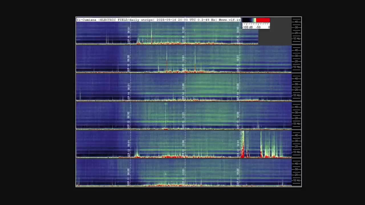 Could a large UNSEEN asteroid make IMPACT?!