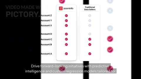 ZoomInfo Data Experts at Work | White-Glove Data Services for GTM Success