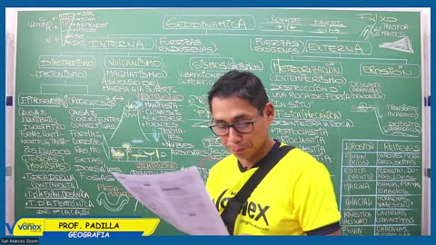 VONEX REPASO 2025 | Semana 02 | Geografía