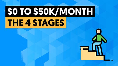 The 4 Stages Of A Trader From $0 To $50K A Month