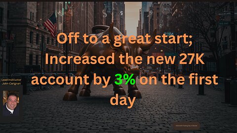 August 4th, 2025 BYOB Trading Day in Review. Video. For educational purposes only.