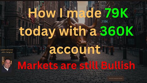 August 25th, 2025 BYOB Trading Day in Review. Video. For educational purposes only.