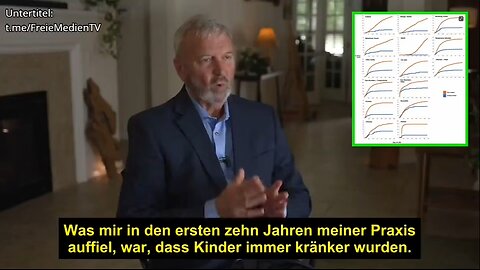 🚨🚫 Er bewies, dass ungeimpfte Kinder gesünder waren. Daraufhin entzogen sie ihm seine Zulassung