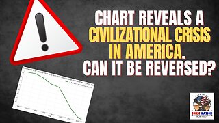 Chart Reveals a Civilizational Crisis in America. Can it Be Reversed?