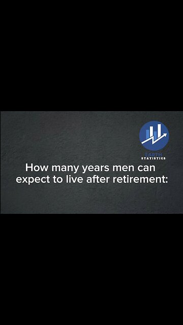 How many years men can expect to live after retirement...