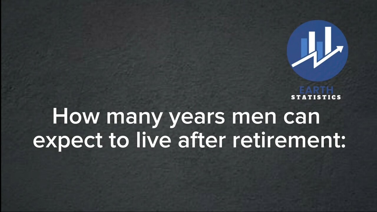 How many years men can expect to live after retirement...