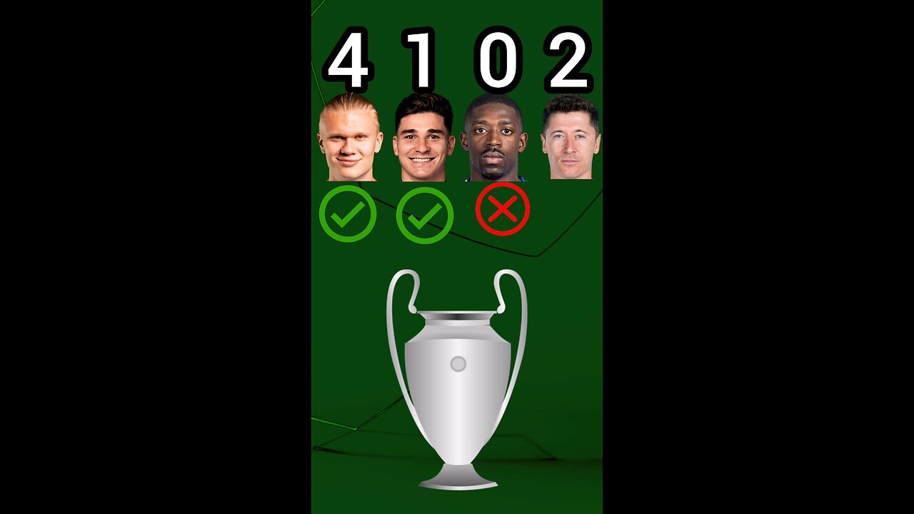 Comparison | Haaland vs Alvarez vs Dembele vs Lewandowski