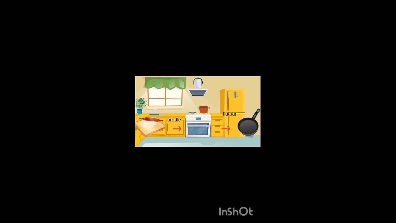 cartoon animation video story of a flatpan and brottle.