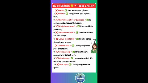 Rude English 😠 Vs Polite English in English grammar you need to know #english #polites #shorts