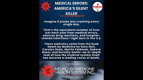Medical Errors: America’s Silent Killer