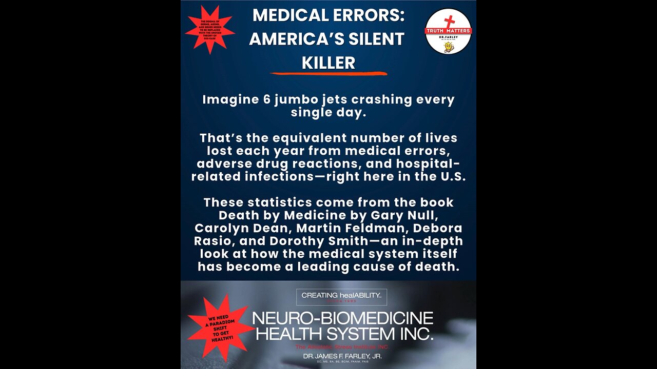 Medical Errors: America’s Silent Killer