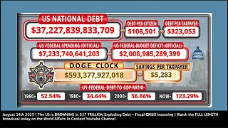 U.S. National Debt Reaches Record $37 Trillion | "In This Environment. Gold & Silver, They Are Going to Go Ballistic. This Is Truly Gold's Time. With $37 Trillion of Debt, The U.S. Is Never Paying It Back."