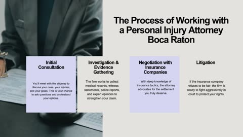 Choosing the Right Personal Injury Attorney Boca Raton for Your Case