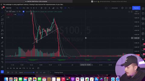 Live forex scalping for $62,000 | Withdrawal PROOF!