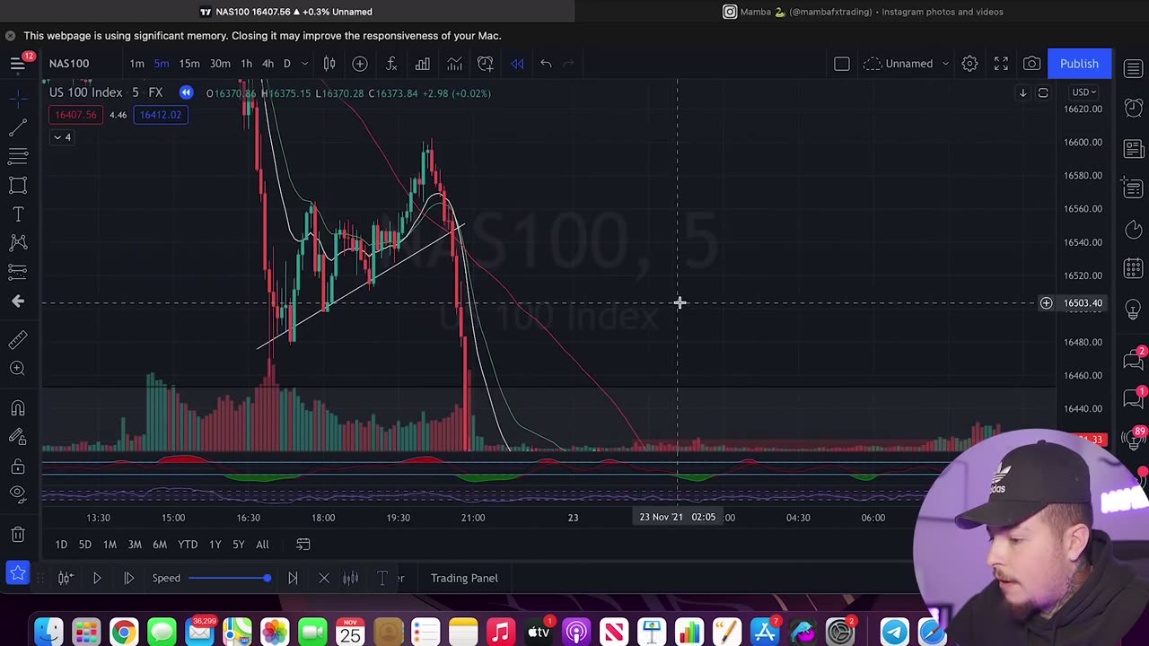 Live forex scalping for $62,000 | Withdrawal PROOF!