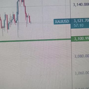 Gold price falls as markets reposition on Trump’s tariffs, the highest in over 100 years