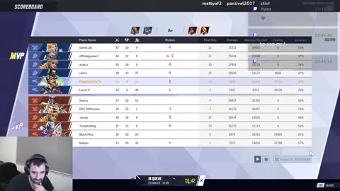 W IS FOR WINS L IS FOR LESSONS - 0 LOSSES STREAM