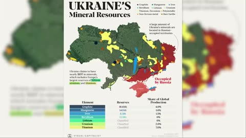 China’s Confused by Trump’s Ukraine Policy