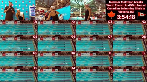 Prototype 80: Summer McIntosh breaks 400 free World Record