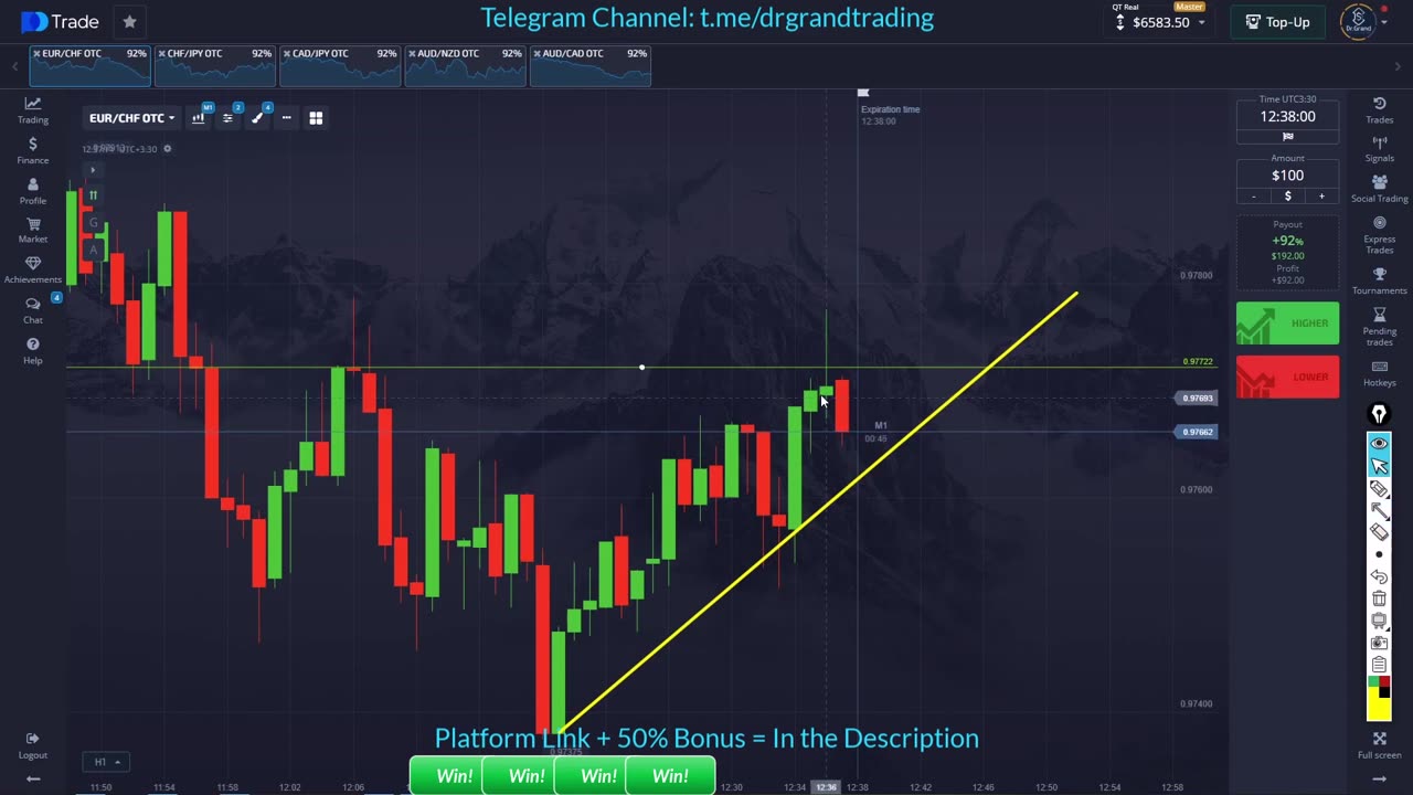 What is Marginal Safety How to Use it - Binary option trading (BQ)