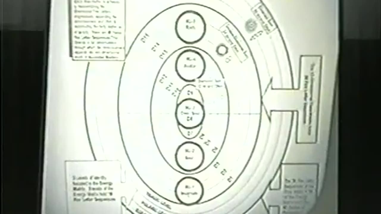 Ashayana Deane Angelic Realities The Big Picture part 5 of 5