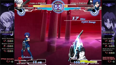 Riesbyfe vs Powerd