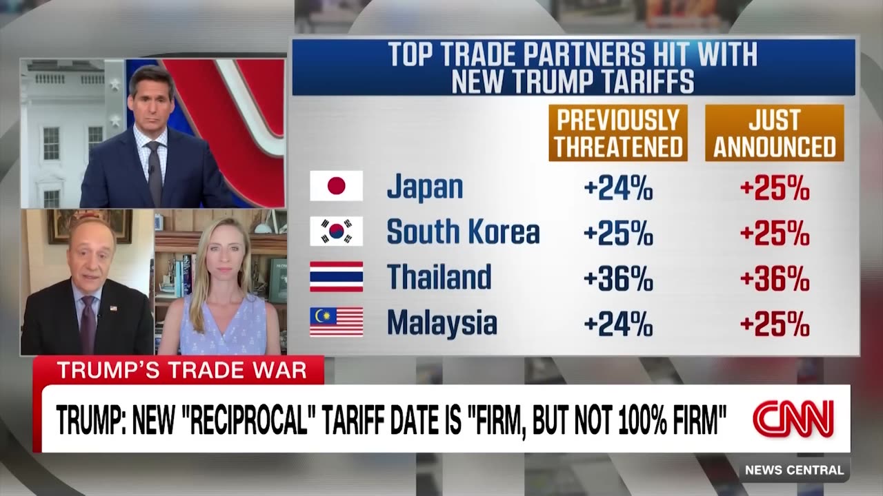Trump announces new tariffs of up to 40% on a growing number of countries