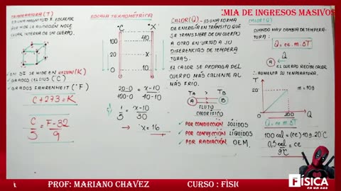 VONEX SEMIANUAL 2025 | Semana 14 | Física