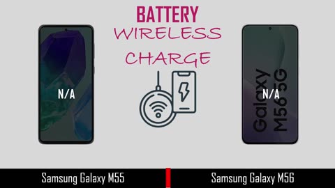 Samsung Galaxy M55 VS Samsung Galaxy M56 | Full Comparison