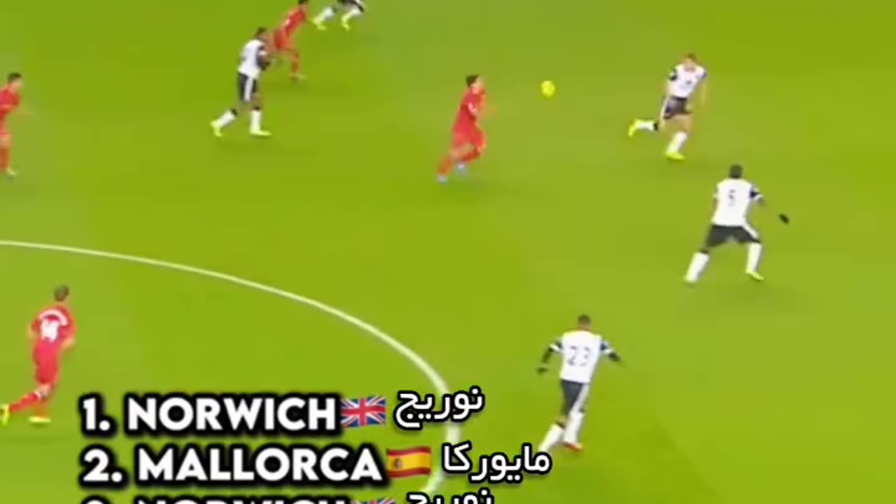 Bests of suarez Soccer goals