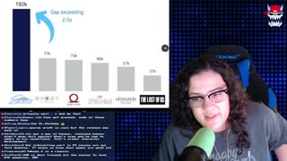 PS5 EXCLUSIVES ARE DEAD! AC SHADOWS CRINGE DLC! STEAM MACHINE PRICE TALK! BETHESDA FAILS! | TZG118