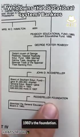 Who owns the school system? Bankers