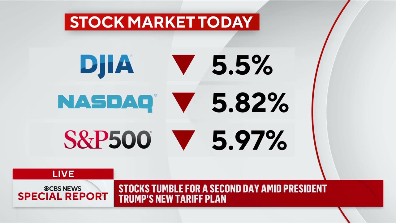 April 4, 2025 - Stock Market Plummets for Second Straight Day on Trump Tariffs