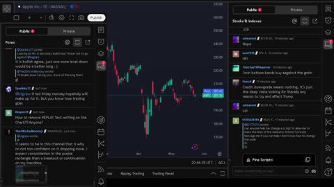 NVIDIA stock price live, FOREX, EUR USD, GBP USD, JPY USD, CAD USD, AUD USD, NVIDIA share price live