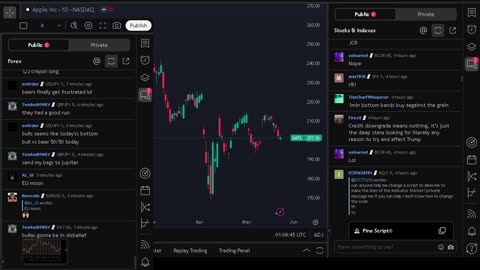 NVIDIA stock price live, FOREX, EUR USD, GBP USD, JPY USD, CAD USD, AUD USD, NVIDIA share price live