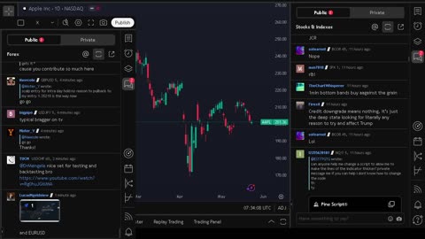 NVIDIA stock price live, FOREX, EUR USD, GBP USD, JPY USD, CAD USD, AUD USD, NVIDIA share price live