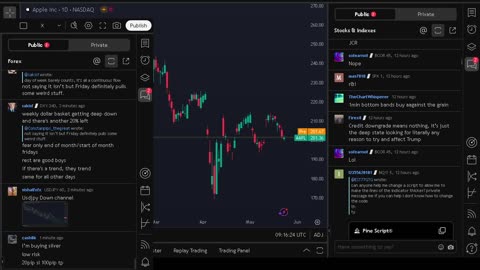 NVIDIA stock price live, FOREX, EUR USD, GBP USD, JPY USD, CAD USD, AUD USD, NVIDIA share price live