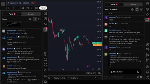 NVIDIA stock price live, FOREX, EUR USD, GBP USD, JPY USD, CAD USD, AUD USD, NVIDIA share price live