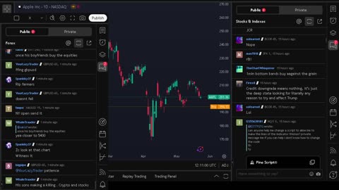 NVIDIA stock price live, FOREX, EUR USD, GBP USD, JPY USD, CAD USD, AUD USD, NVIDIA share price live