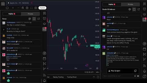 NVIDIA stock price live, FOREX, EUR USD, GBP USD, JPY USD, CAD USD, AUD USD, NVIDIA share price live