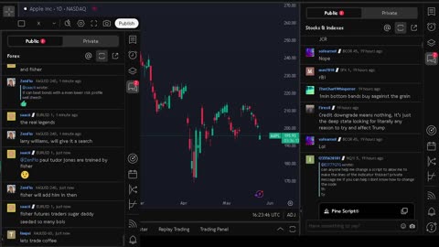 NVIDIA stock price live, FOREX, EUR USD, GBP USD, JPY USD, CAD USD, AUD USD, NVIDIA share price live