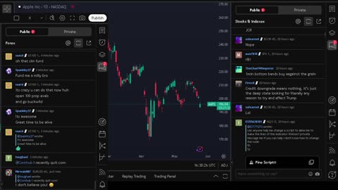 NVIDIA stock price live, FOREX, EUR USD, GBP USD, JPY USD, CAD USD, AUD USD, NVIDIA share price live
