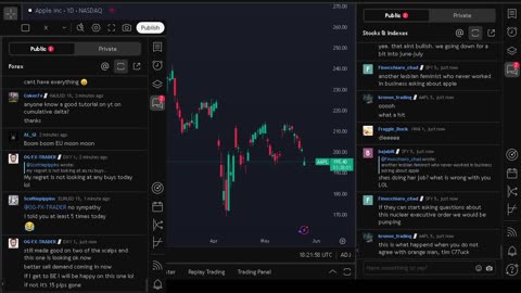 NVIDIA stock price live, FOREX, EUR USD, GBP USD, JPY USD, CAD USD, AUD USD, NVIDIA share price live