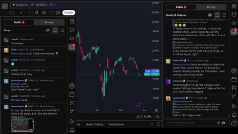 NVIDIA stock price live, FOREX, EUR USD, GBP USD, JPY USD, CAD USD, AUD USD, NVIDIA share price live