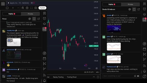 NVIDIA stock price live, FOREX, EUR USD, GBP USD, JPY USD, CAD USD, AUD USD, NVIDIA share price live