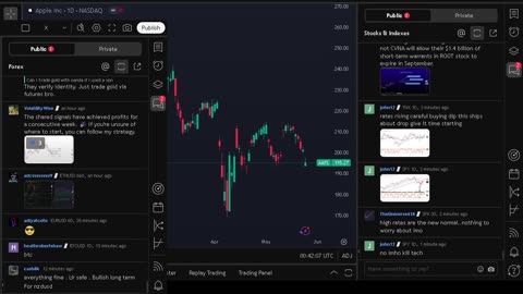 NVIDIA stock price live, FOREX, EUR USD, GBP USD, JPY USD, CAD USD, AUD USD, NVIDIA share price live