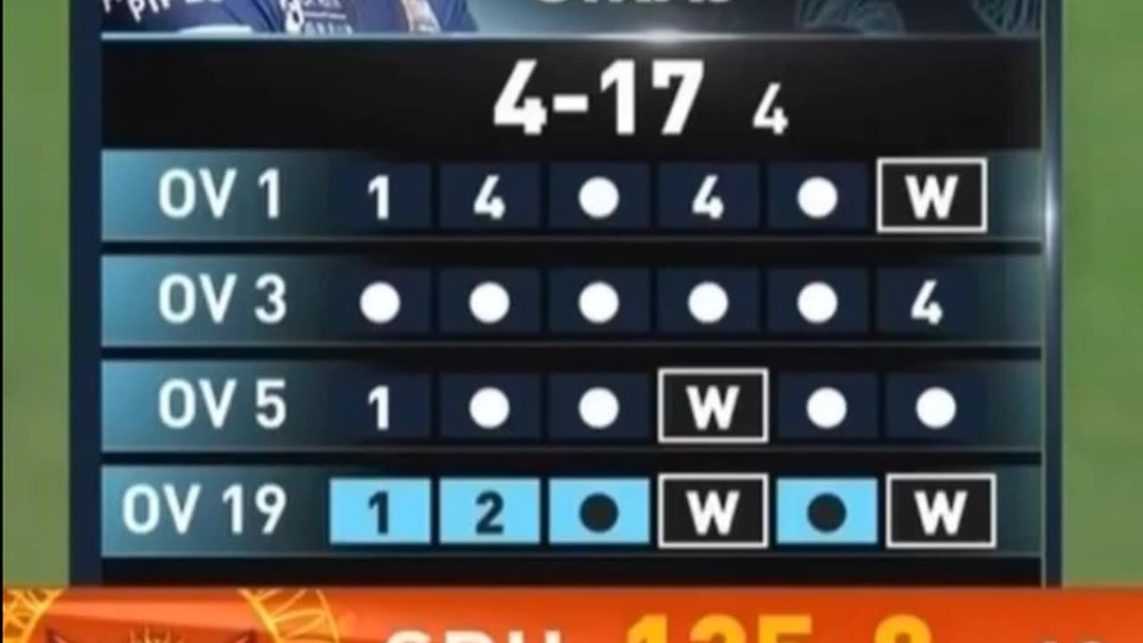 DSP Siraj completed 100 wickets in IPL history. Siraj took 4/17 Vs SRH today. Salute to DSP Siraj.