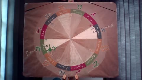 Virgo New Moon Partial Solar Eclipse