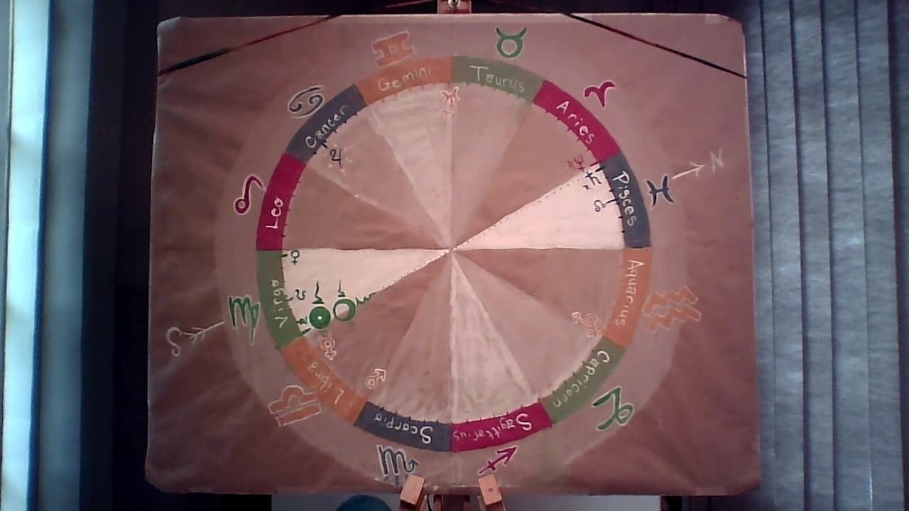 Virgo New Moon Partial Solar Eclipse