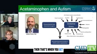 Dr. Brian Hooker exposes the deadly combo behind the autism epidemic.